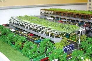 绿地车位最新爆料,揭秘最新爆料与价格走势